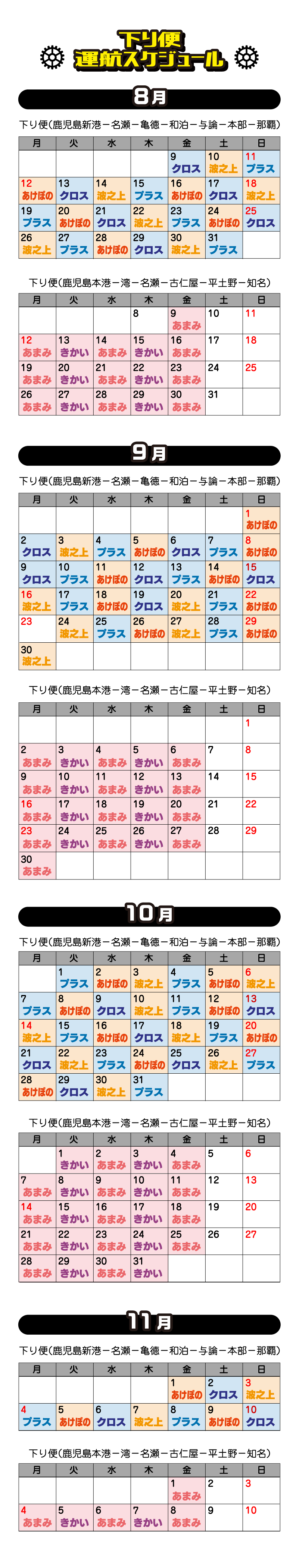 鹿児島発 奄美群島向け 下り便 運航スケジュール