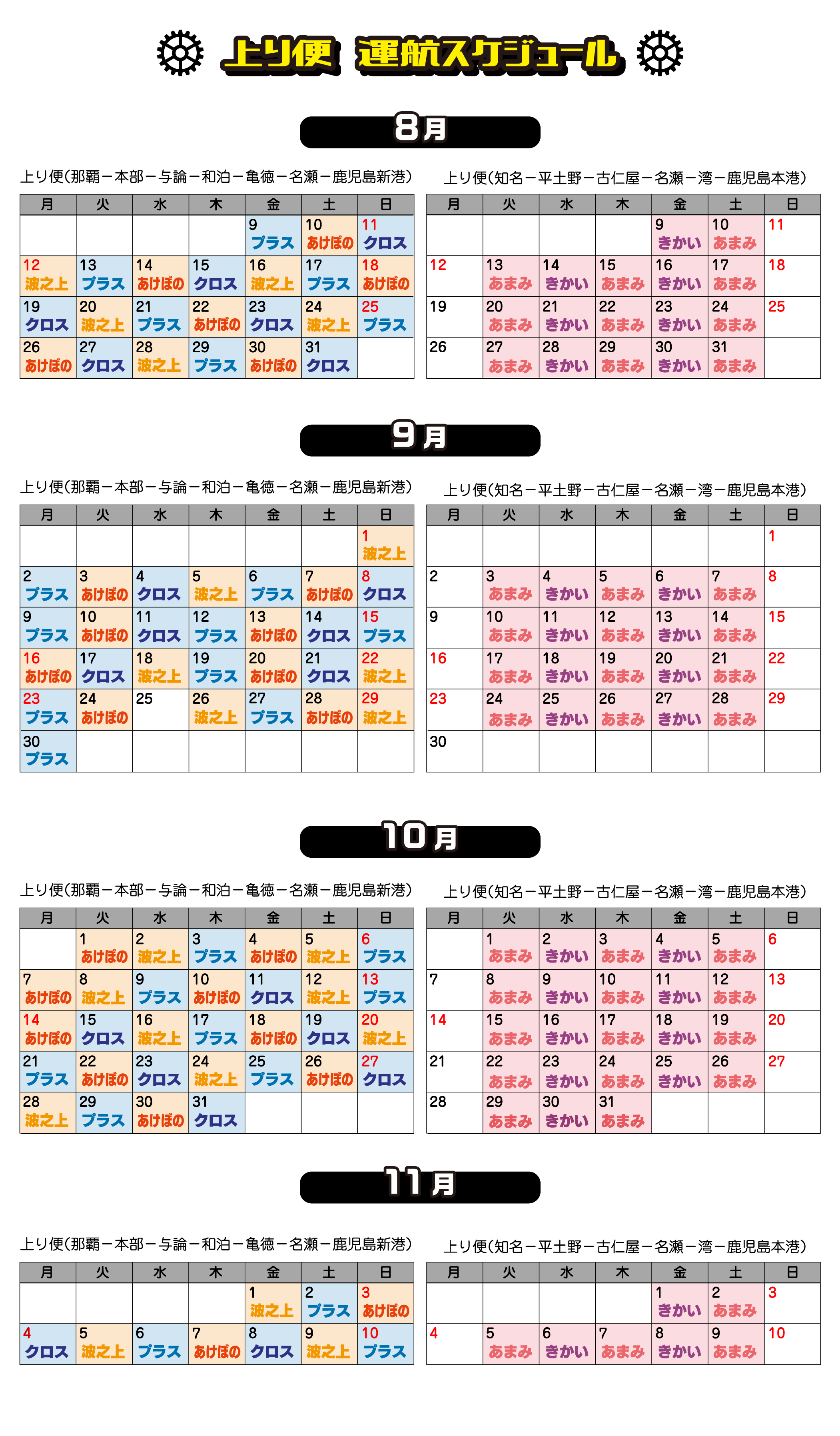 鹿児島発 奄美群島向け 下り便 運航スケジュール