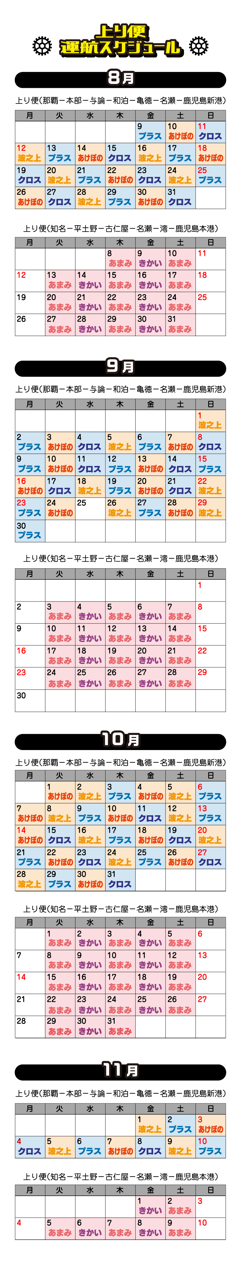 鹿児島発 奄美群島向け 下り便 運航スケジュール